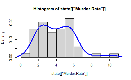 Rplot04