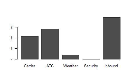 Rplot05