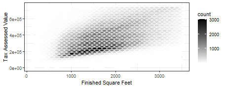 Rplot08