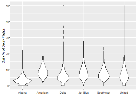 Rplot11