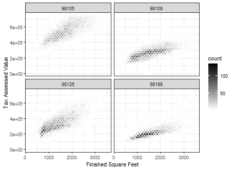 Rplot12