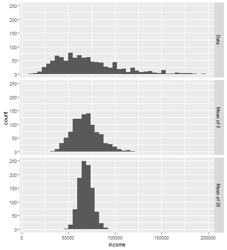 Rplot14