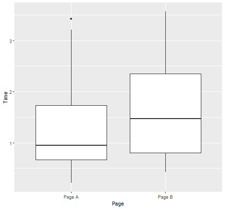 Rplot17