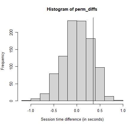 Rplot18