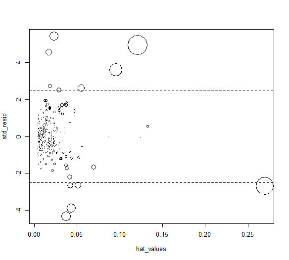 Rplot19