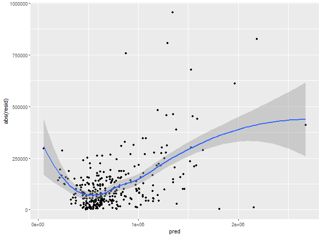 Rplot20