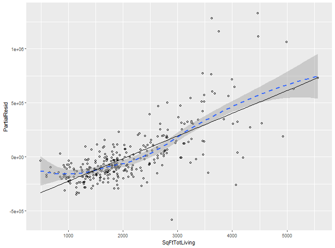 Rplot21