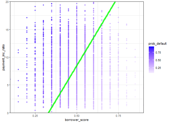 Rplot22