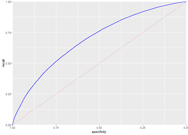 Rplot23