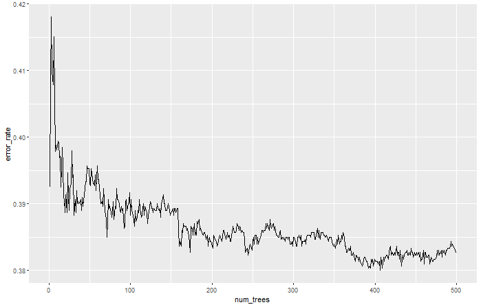 Rplot26