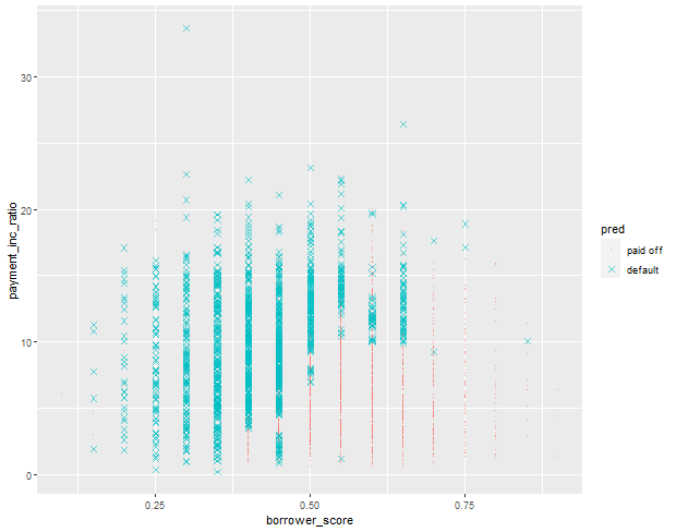 Rplot27